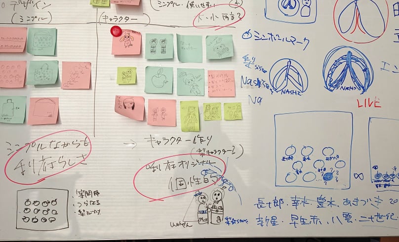 リフバッグ３